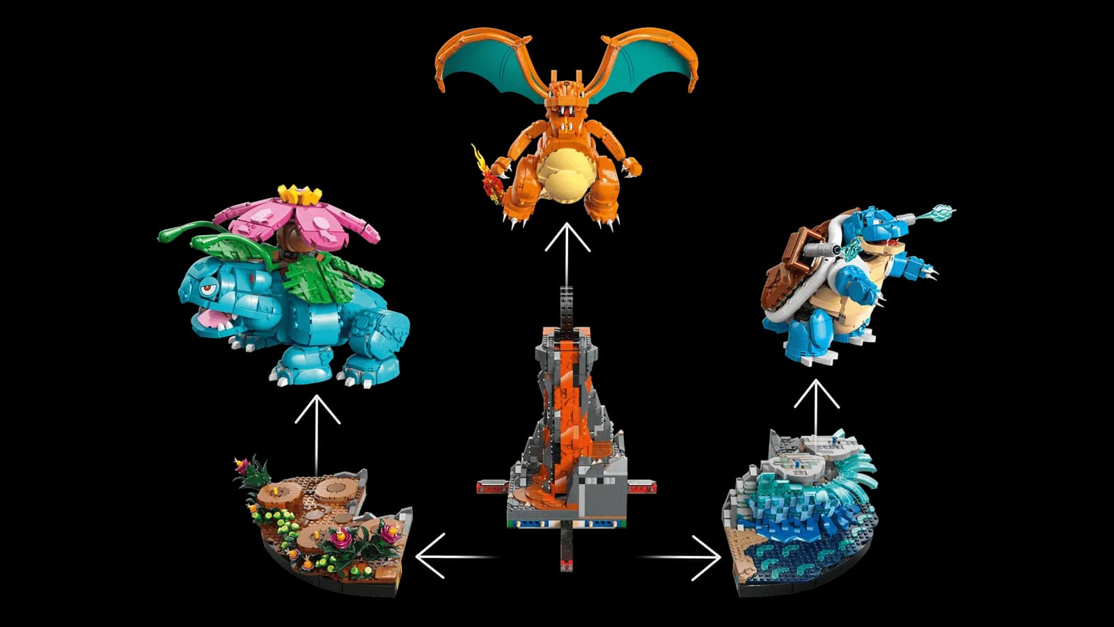 Venusaur, Charizard and Blastoise 5